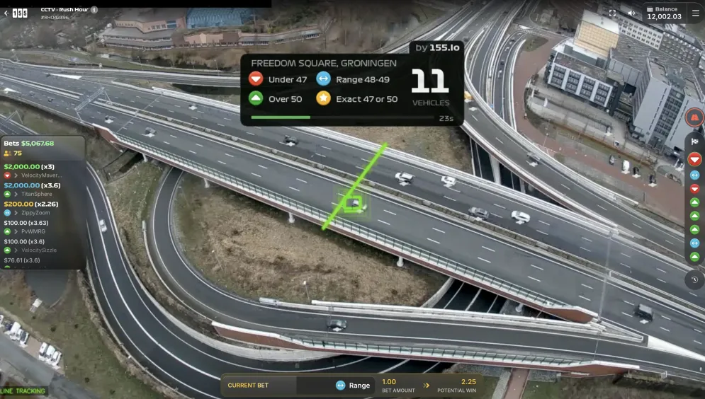 Rush Hour CCTV