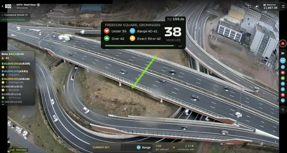 Rush Hour CCTV
